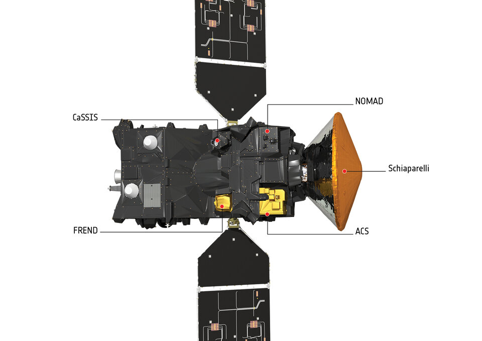 Het Belgische NOMAD is één van de instrumenten aan boord van de Trace Gas Orbiter