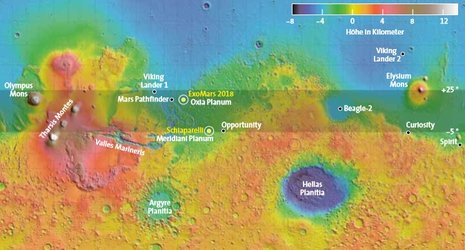 ExoMars 2018: Landekorridor 