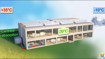 Helioclim’s air-conditioning system