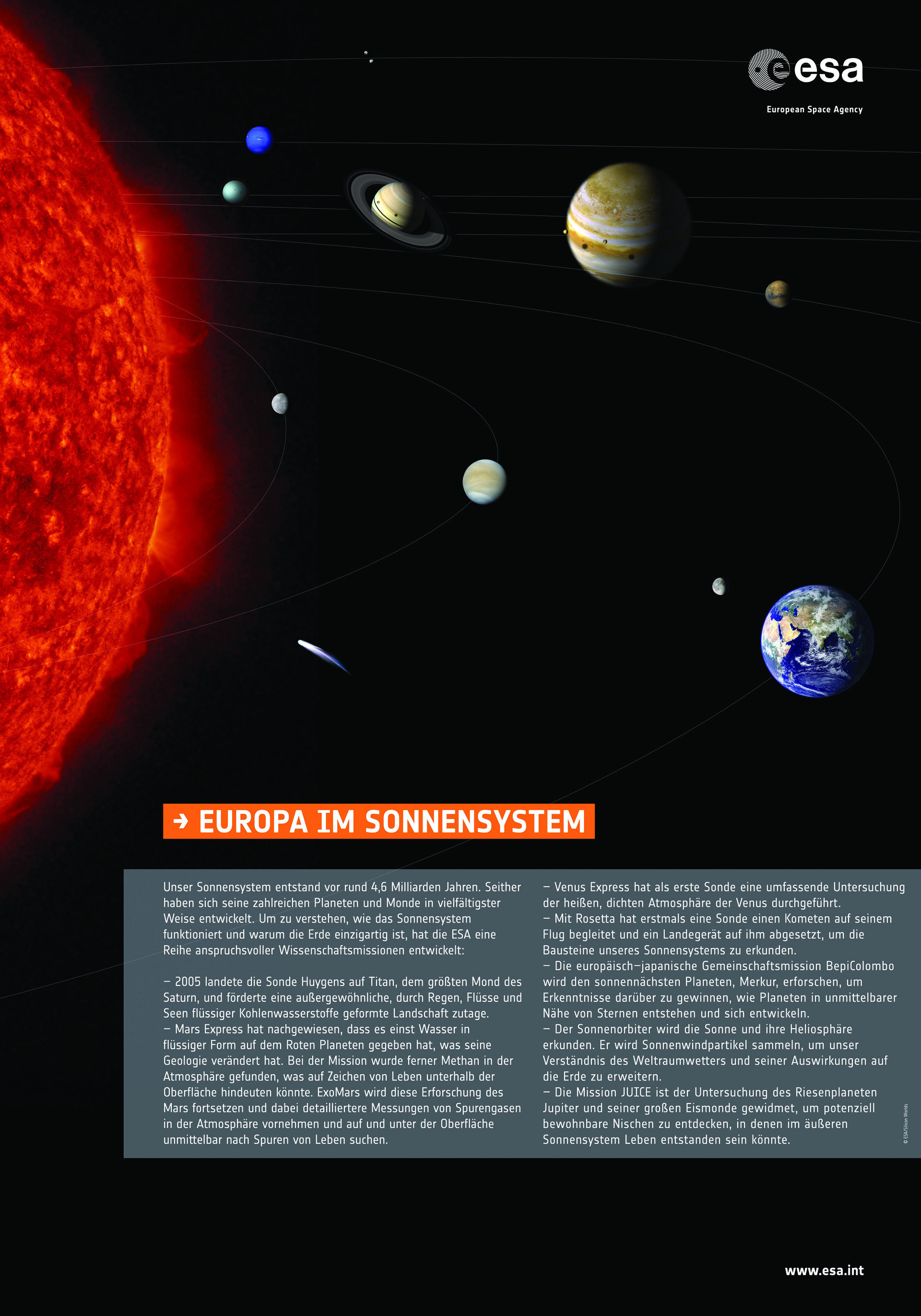 Europa im Sonnensystem