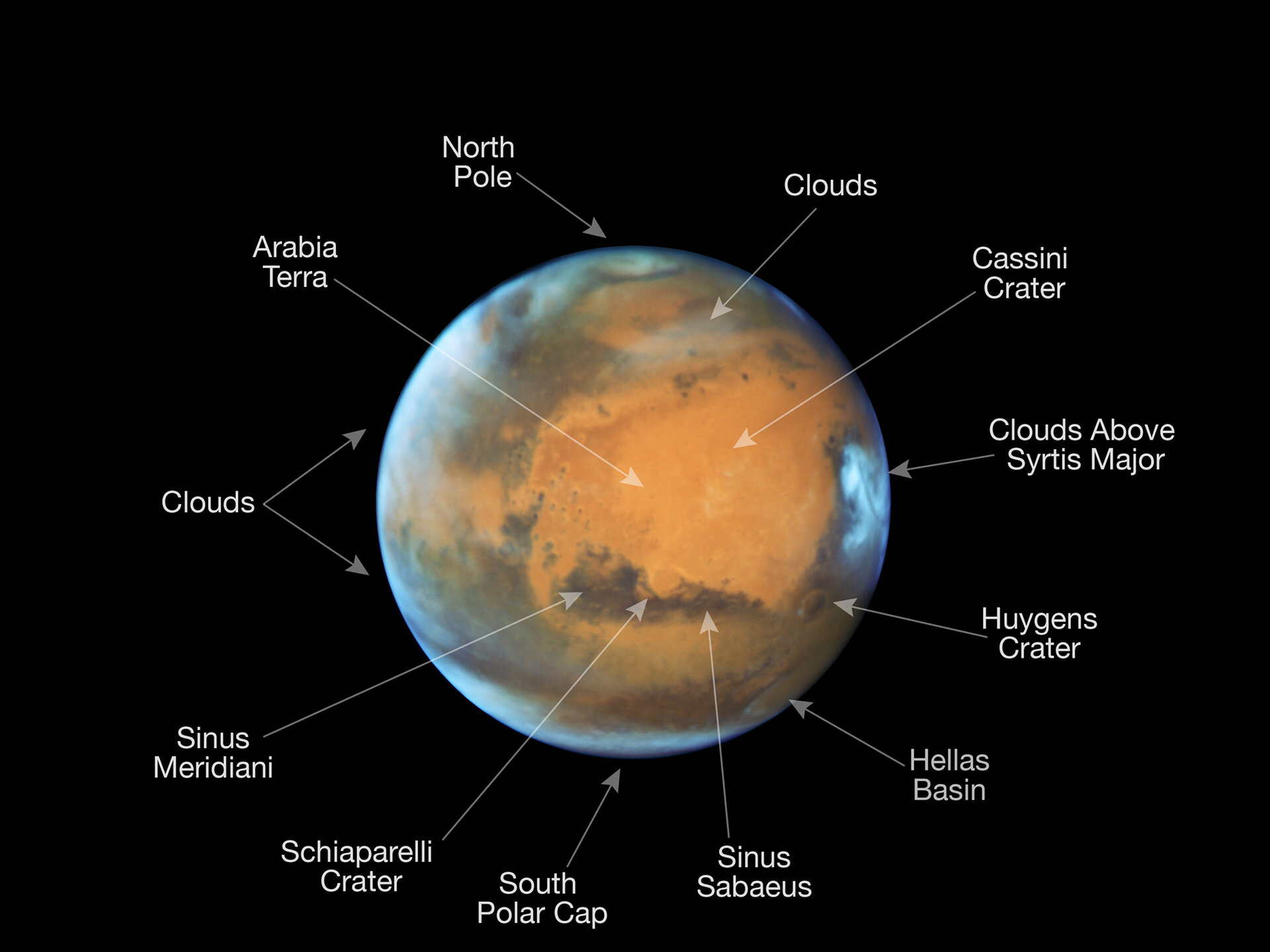 Mars by Hubble Space Telescope