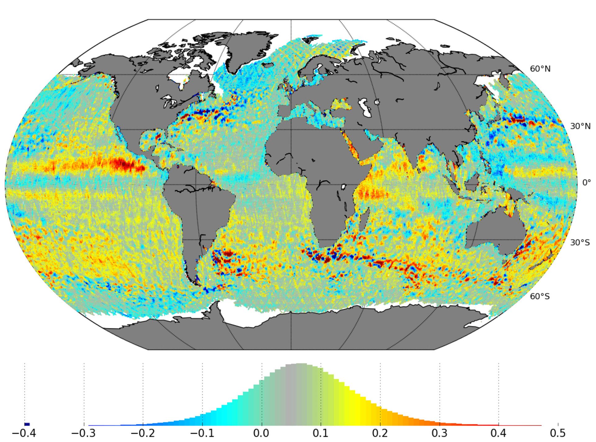 Sea-level variations from Sentinel-3A
