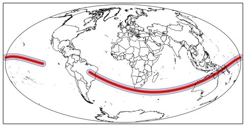 Asteroid risk corridor