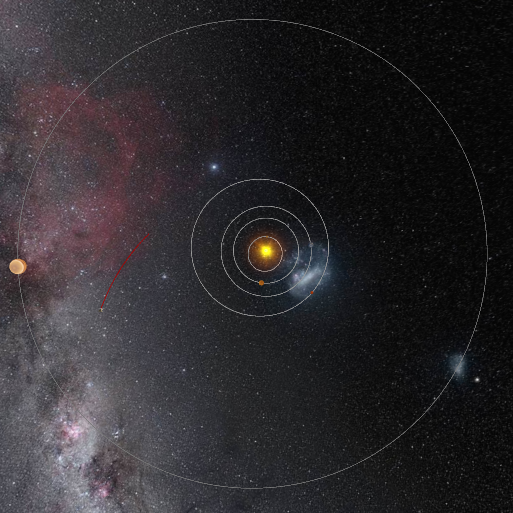 Onde estará Rosetta a 30 de Setembro?