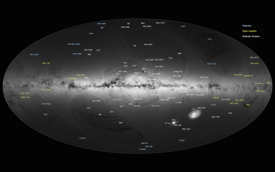 Galáxias, aglomerados abertos e globulares no mapa do céu de Gaia