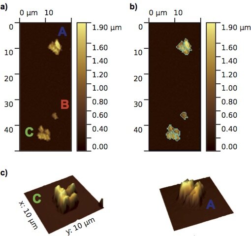 Imagens topográficas de microscopia de força atómica das partículas A, B e C do MIDAS. Créditos: ESA/Rosetta/IWF para a equipa MIDAS IWF/ESA/LATMOS/Universiteit Leiden/Universität Wien