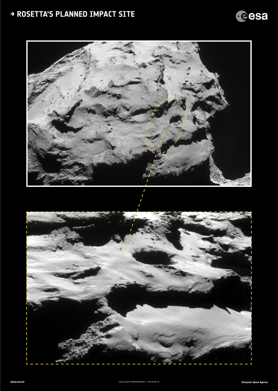 Geplanter Aufschlagpunkt von Rosetta 
