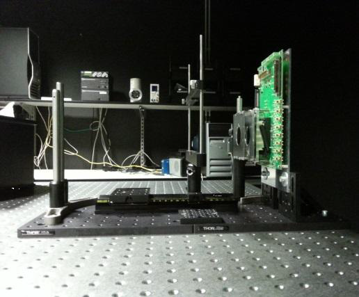 Actual test setup tp fully characterize the performance of the detector