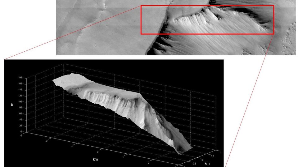 First ExoMars stereo reconstruction 