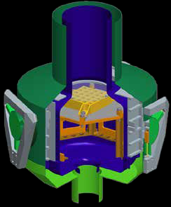 Preliminary FPA magnetic shield concept