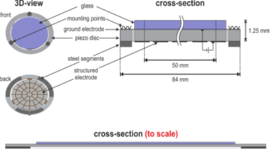 Deformable mirror structure