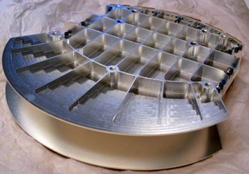 Parallel plate waveguide