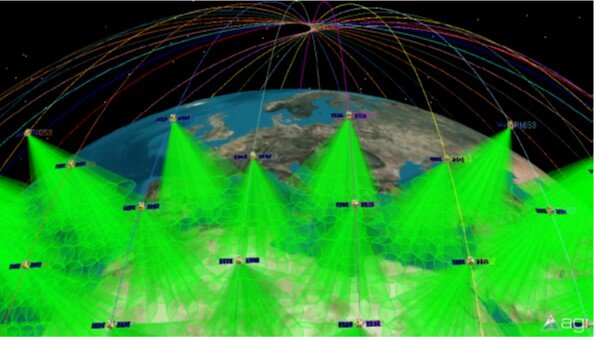 Large constellation of telecom LEO satellites