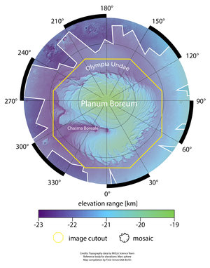 Mars north polar ice cap in context