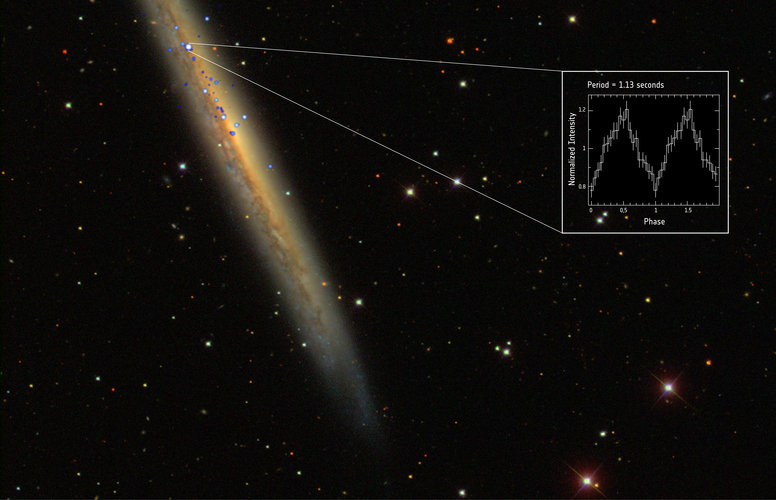 NGC 5907 X-1: record-breaking pulsar