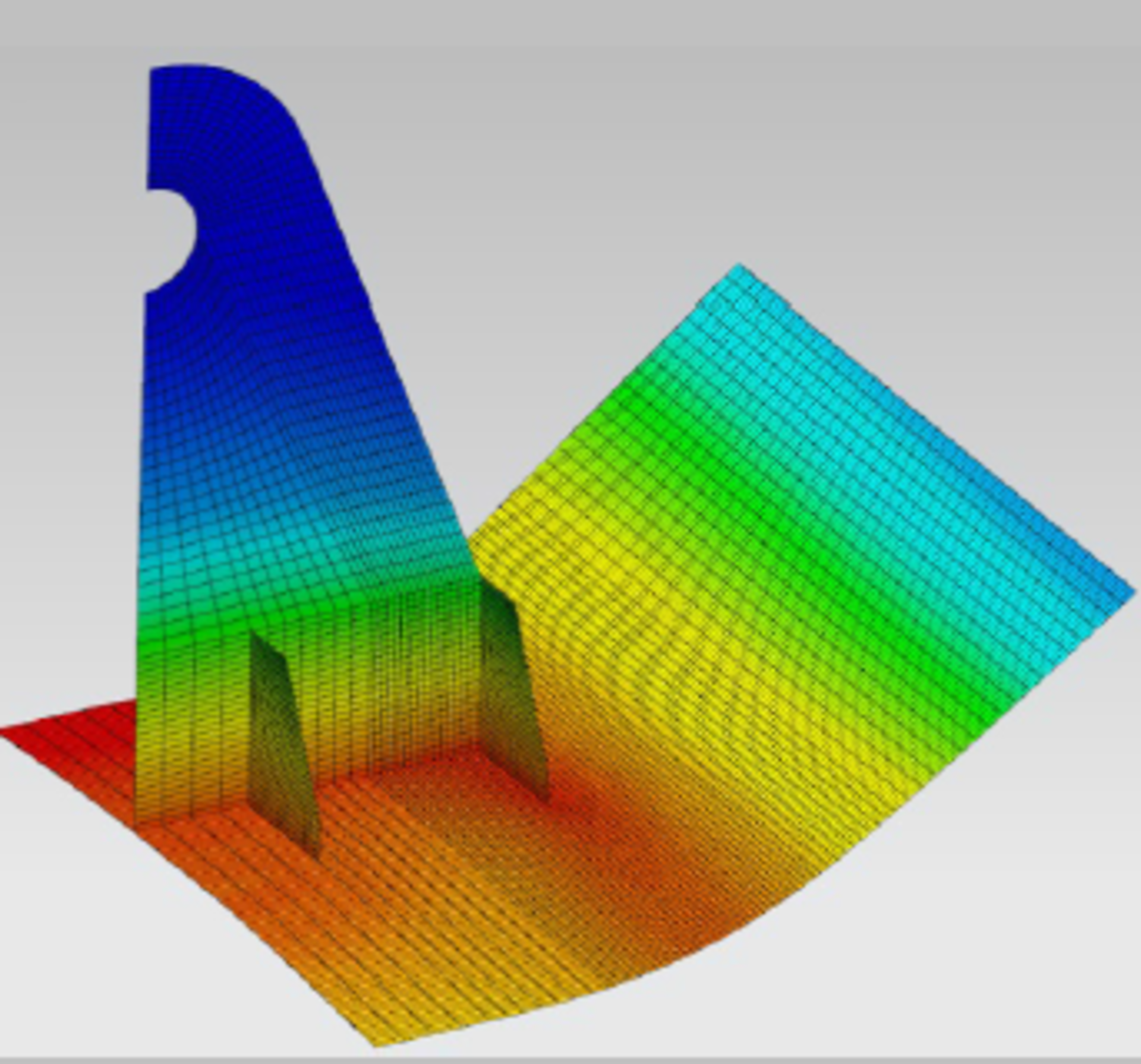 Stress prediction in composite part