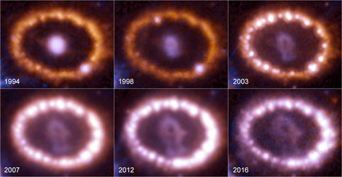 The evolution of SN 1987A 