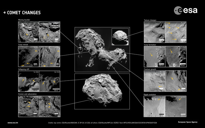 Comet_changes_node_full_image_2.jpg