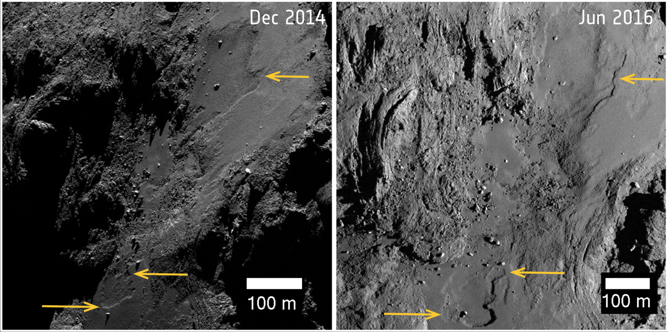 Comet changes: scarp retreat in Anubis