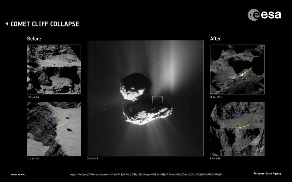 Colapso de um penhasco do cometa: antes e depois