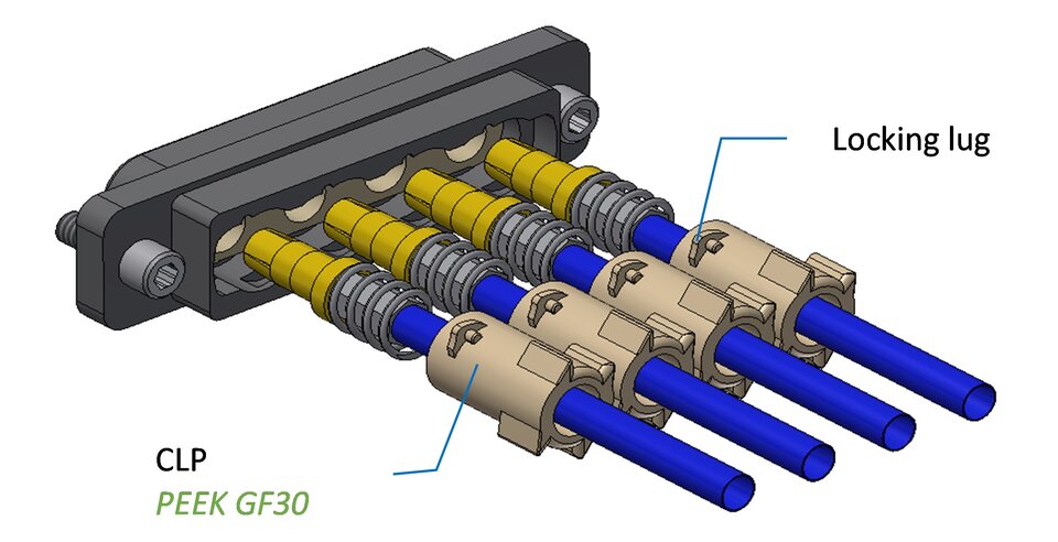 Removable connectors design
