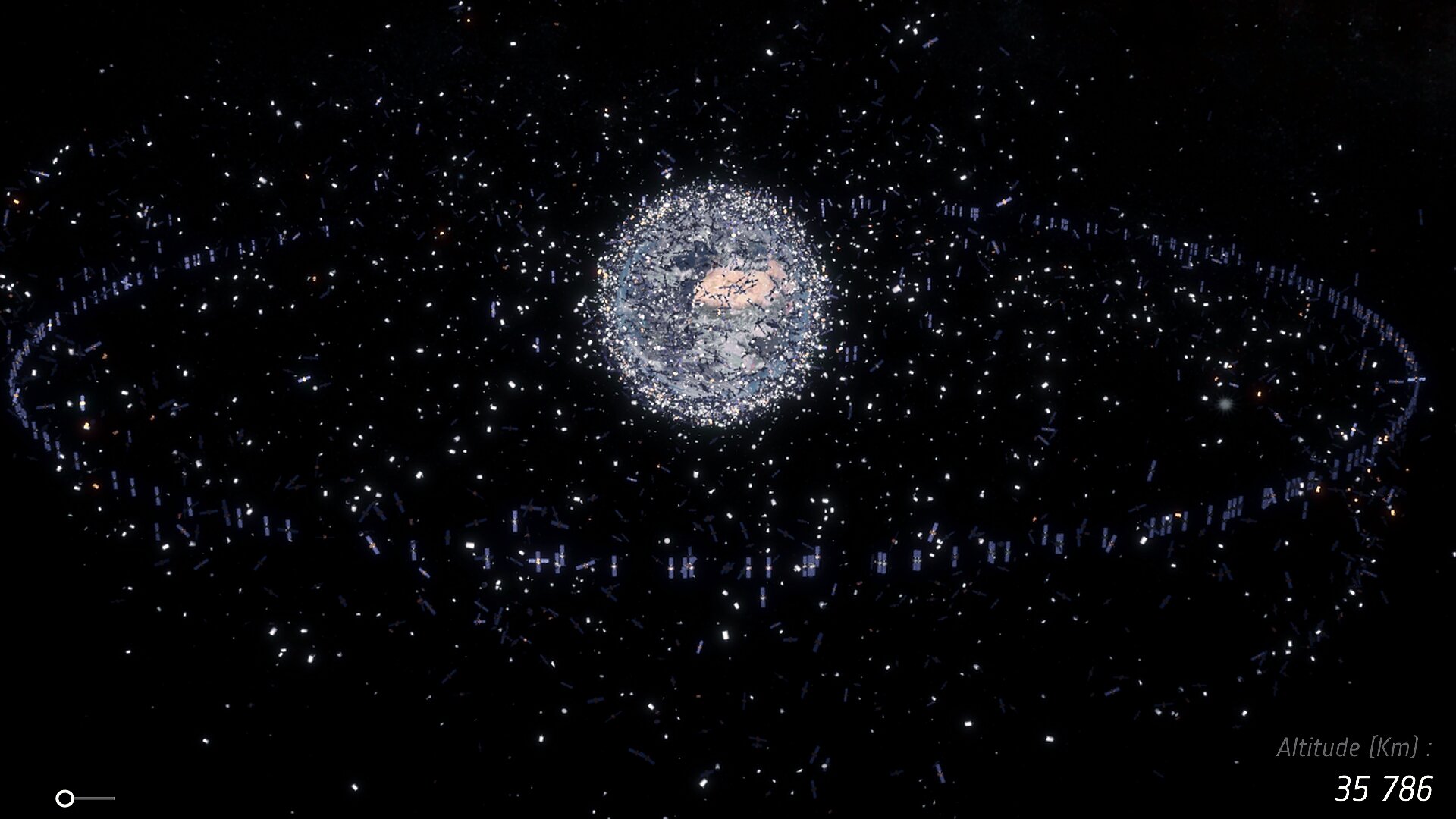 Space debris effects on the geostationary orbit