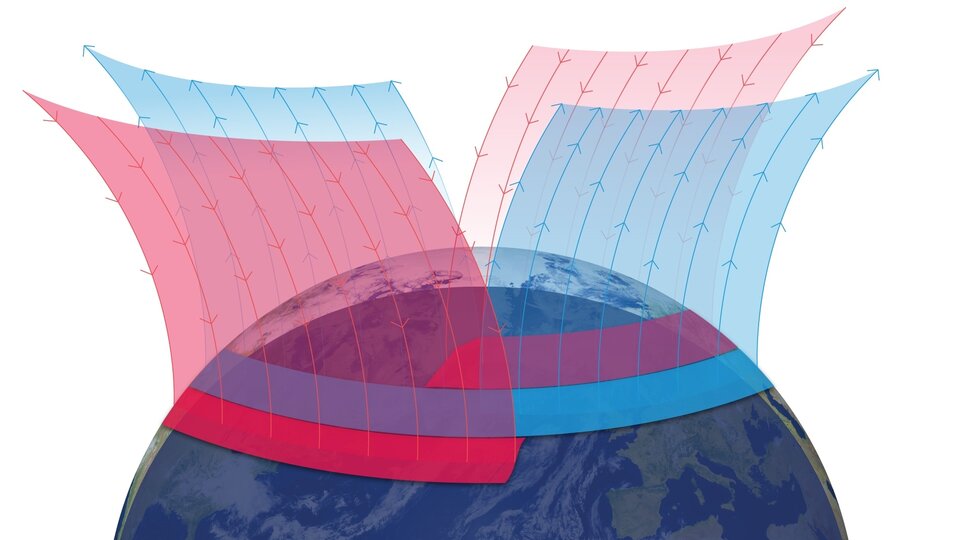 Upward and downward current sheets