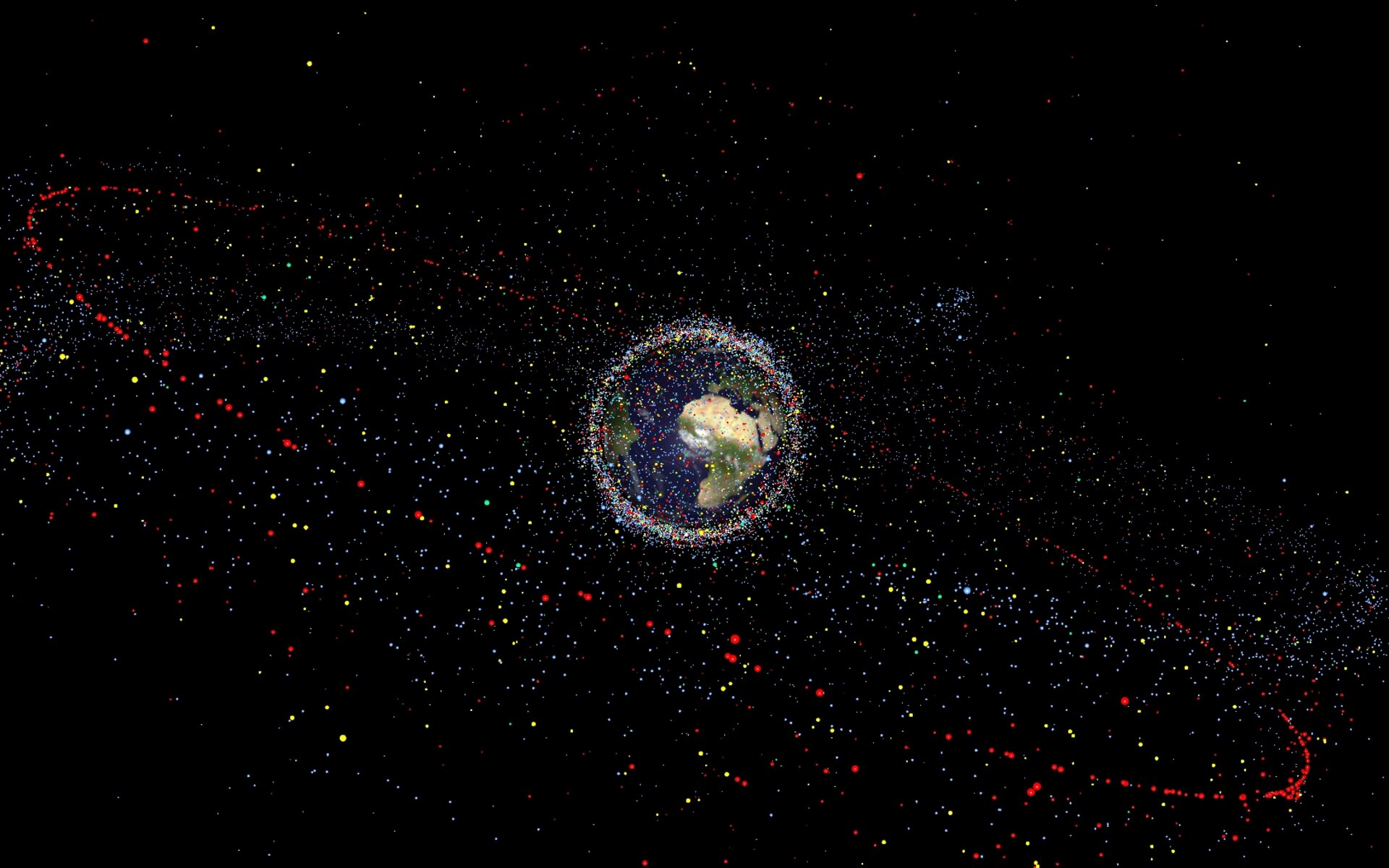 Distribution of debris around the Earth