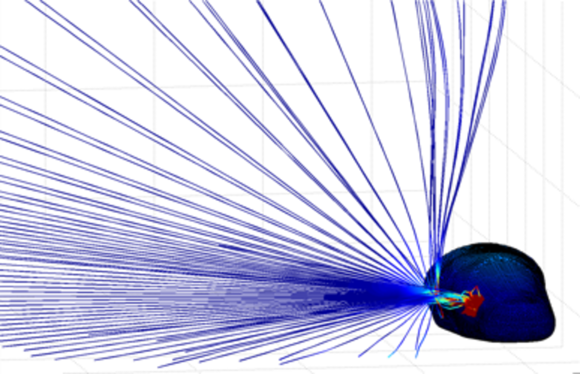 Propagation paths in plasma