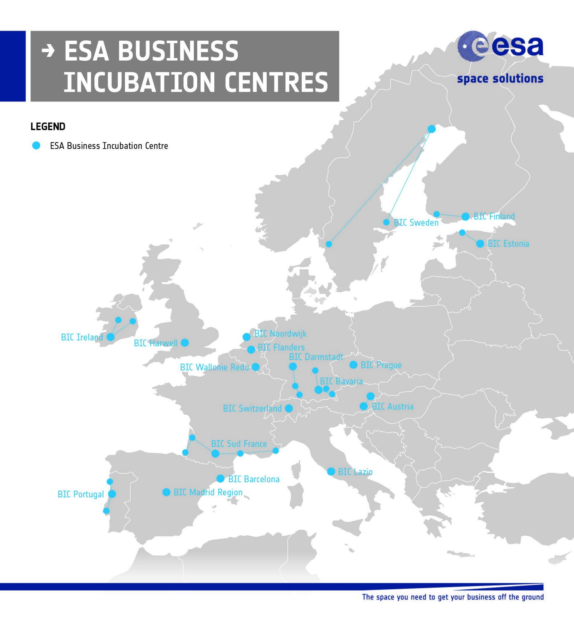 ESA BICs