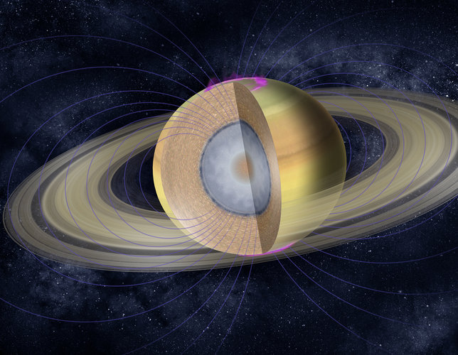 Internal structure of Saturn 