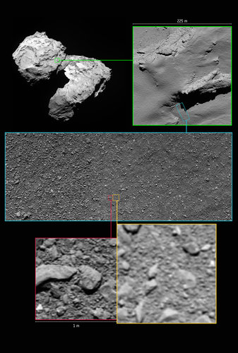 Rosetta’s last images in context