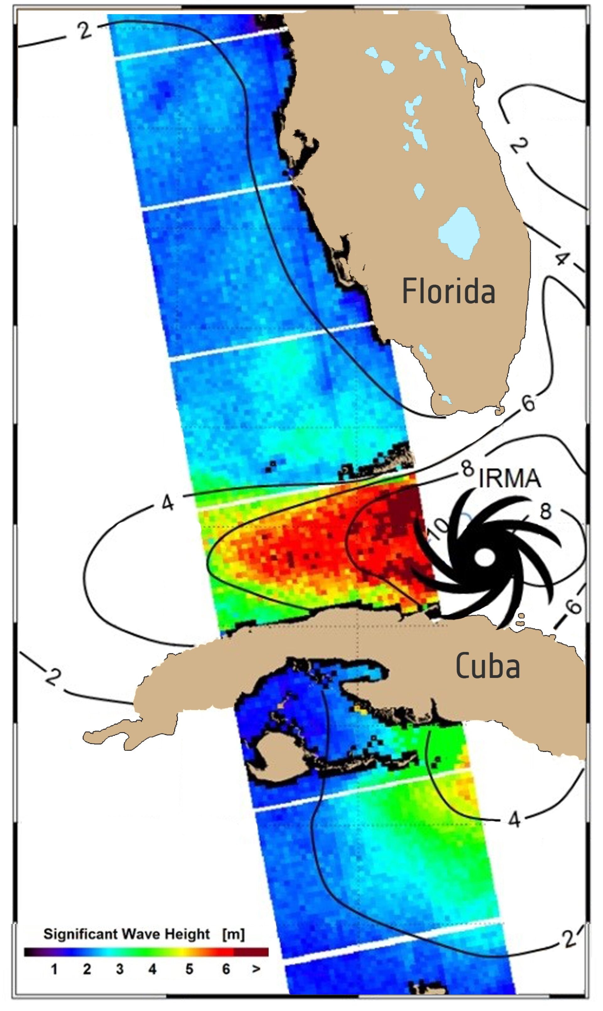 Altura de las olas durante el huracán Irma