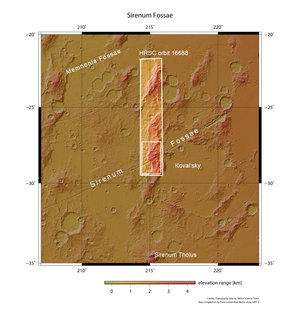 Sirenum Fossae in context