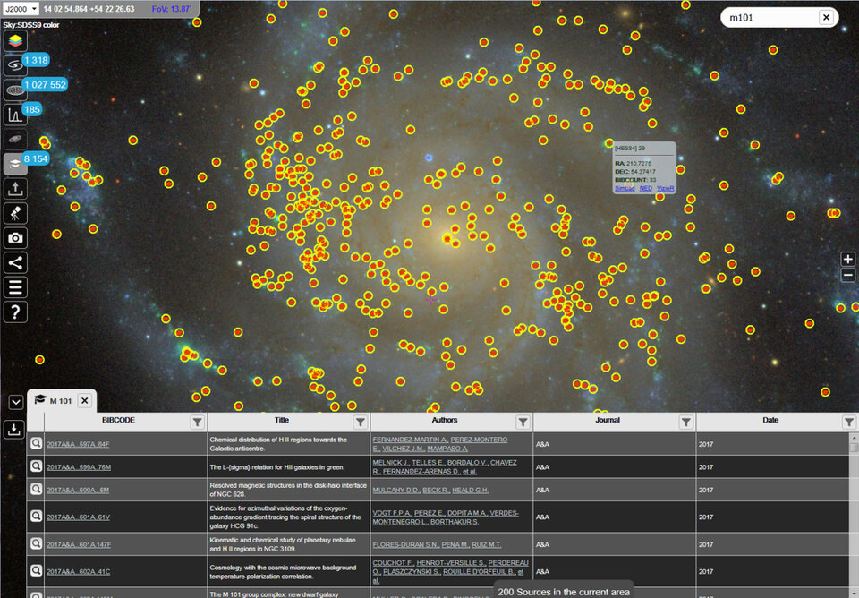 A Universe of scientific publications