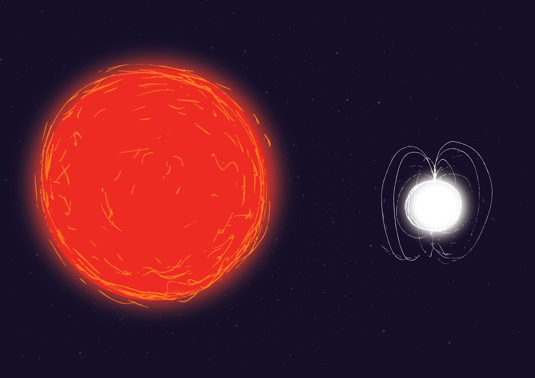 Interação entre gigante vermelha e estrela de neutrões
