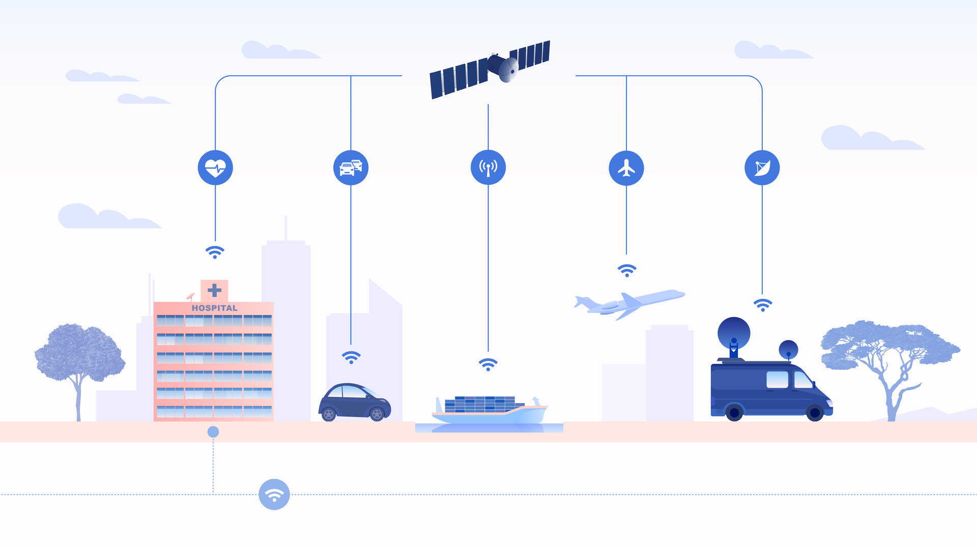 Satellite for 5G infographic