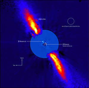 Beta Pictoris system