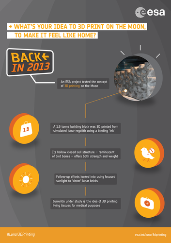 Infographic: 3D printing to make the Moon feel like home