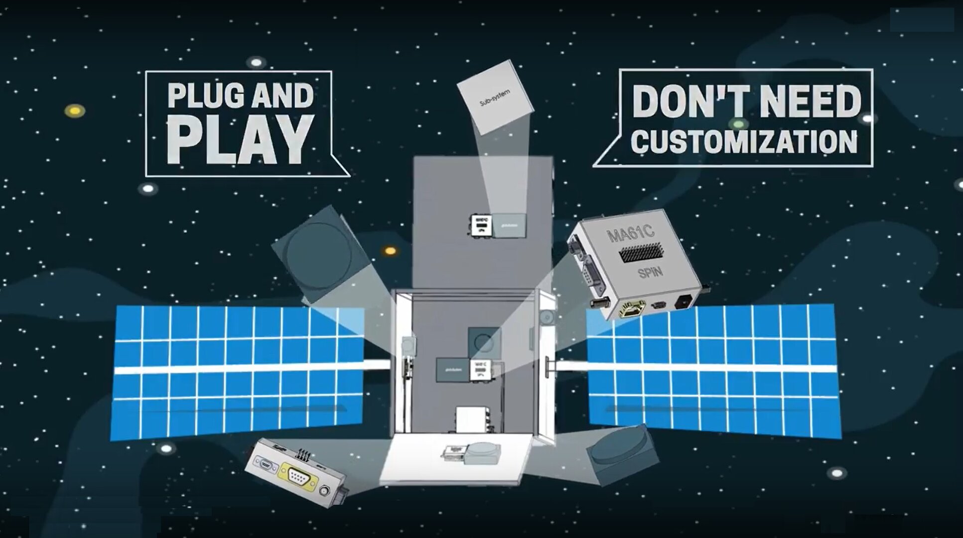 MA61C: plug and play a satellite