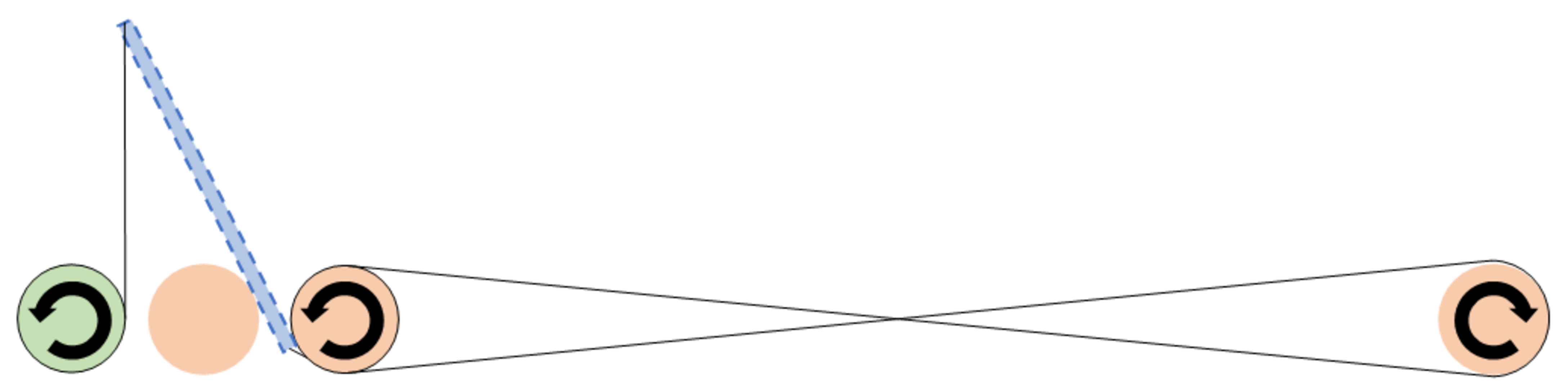 Tether from additional cylinder to end of strut