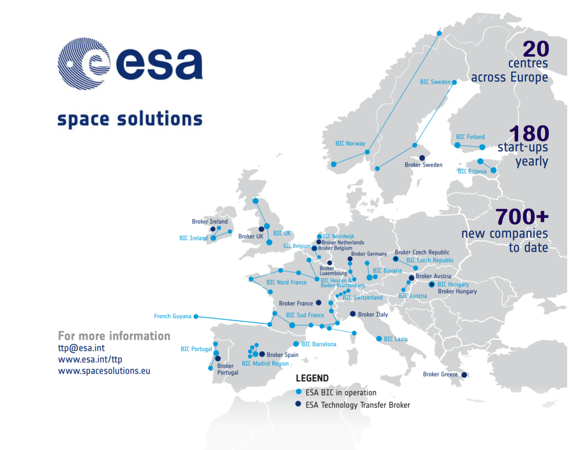 ESA BICs - 20 centres in 17 European countries