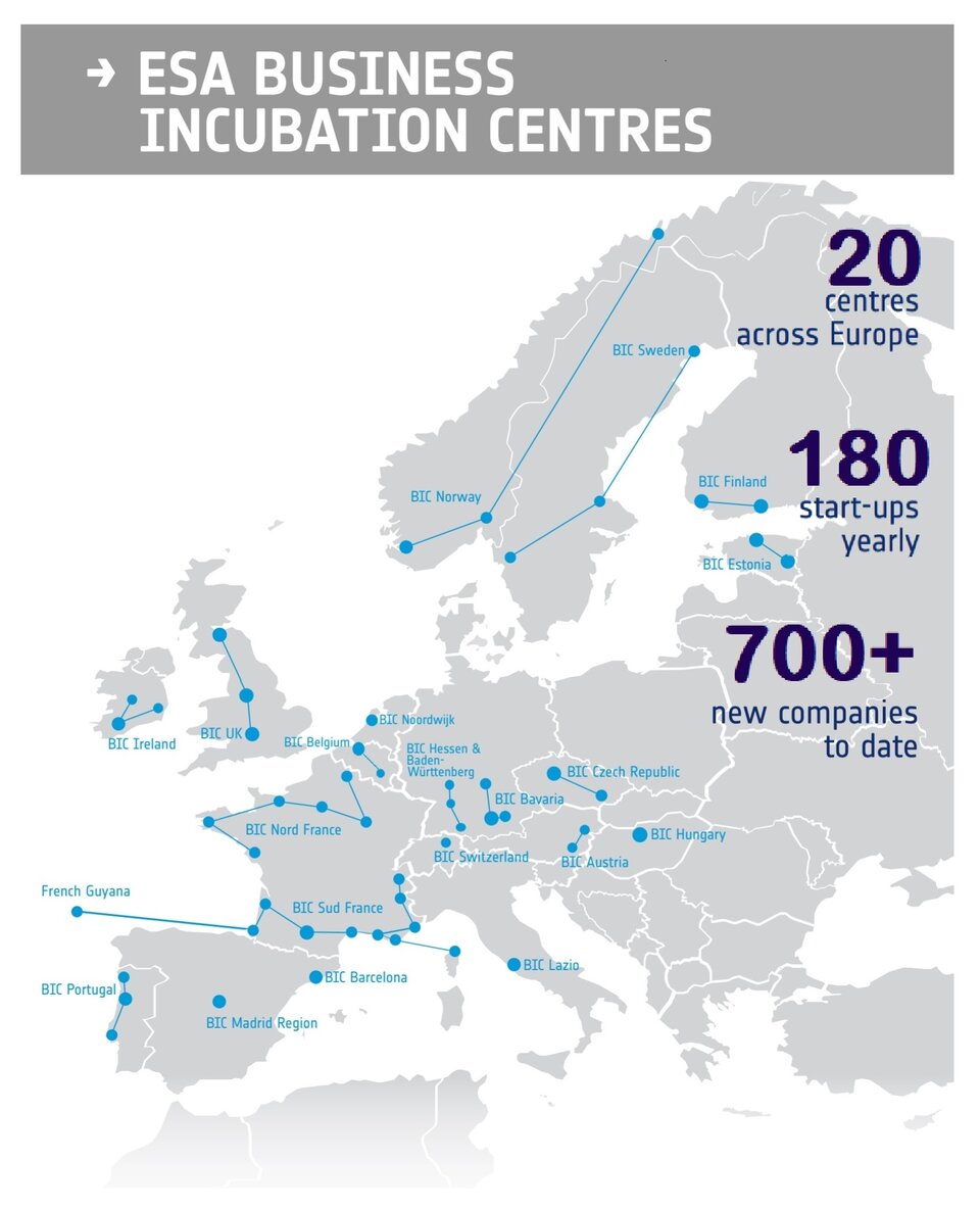 ESA BICs - 20 centres in 16 European countries