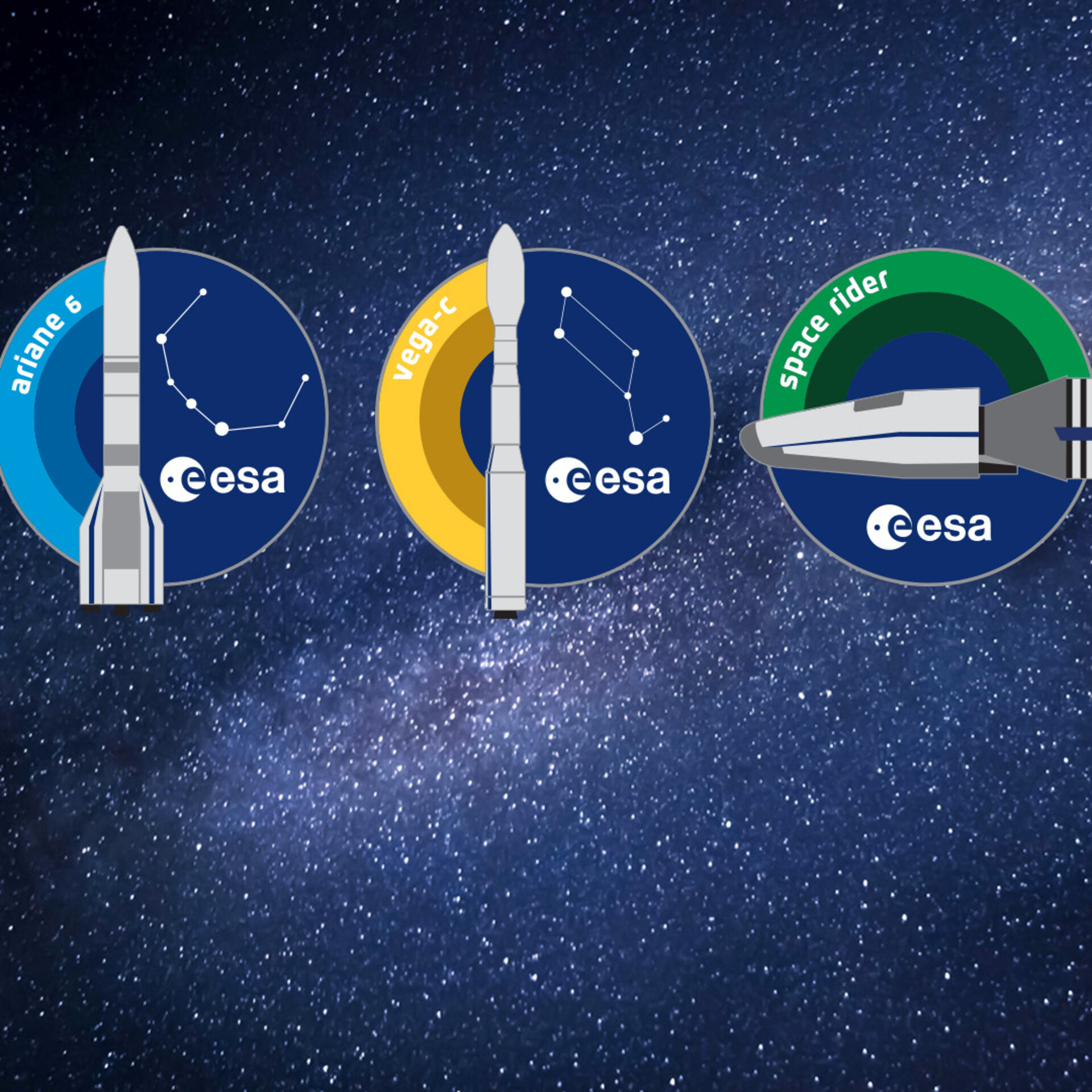 Europe's rockets in the ESAshop