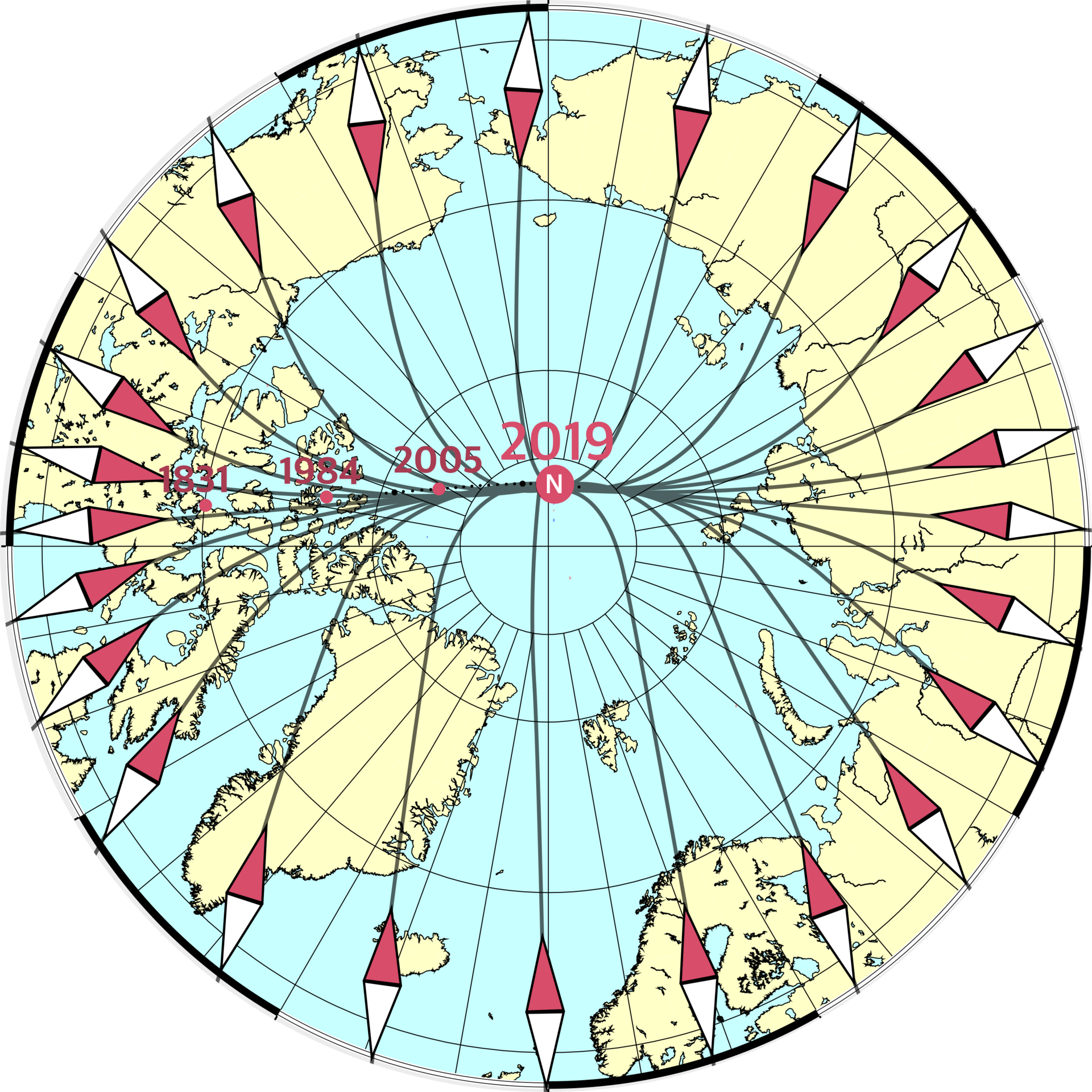 Ruch magnetycznego bieguna północnego