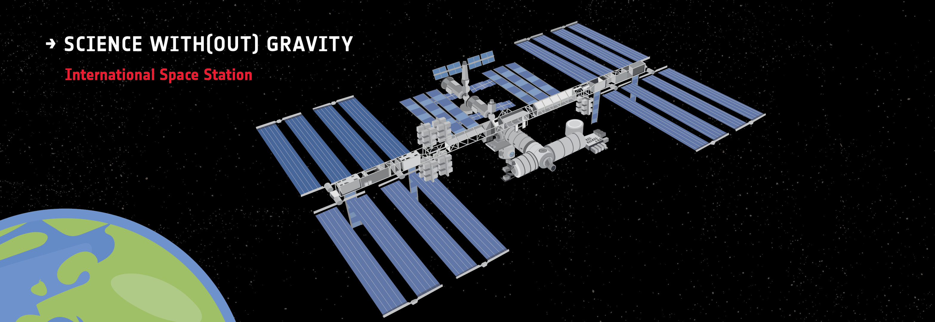 Science with(out) gravity  – International Space Station highlight version