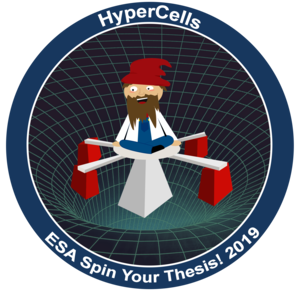 Team HyperCells logo