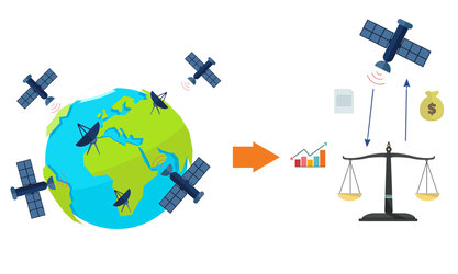 Using auctions to download satellite data