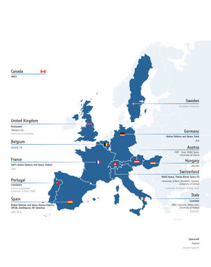 Countries contributing to Cheops