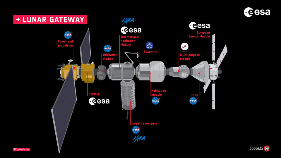 obrázek: Malá družice CAPSTONE vstoupila na oběžnou dráhu kolem Měsíce, kterou bude využívat orbitální stanice